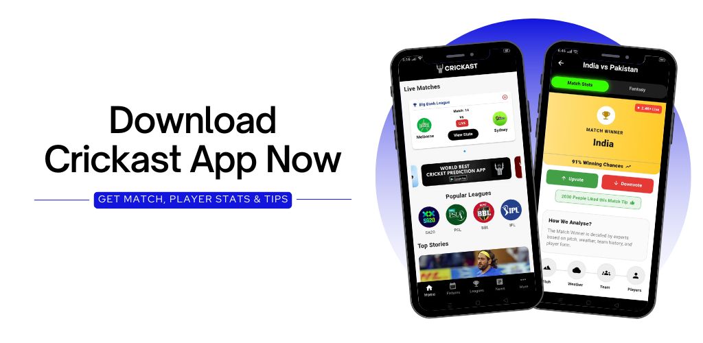 Crickast App Download: Best Cricket Prediction App in 2026