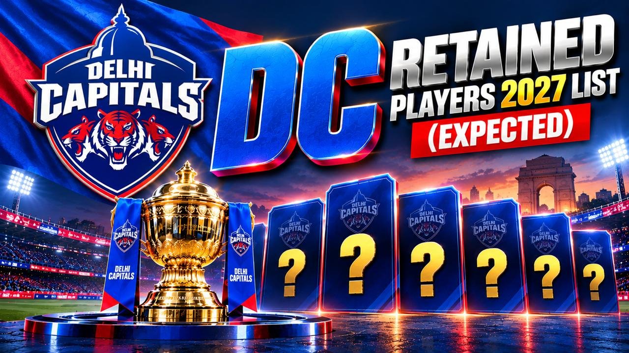 DC Retained Players 2027 List