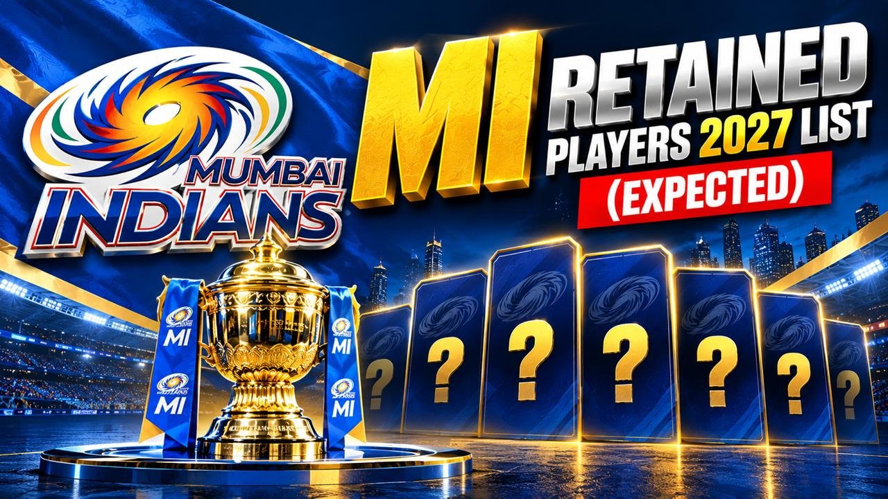 MI Retained Players 2027 List