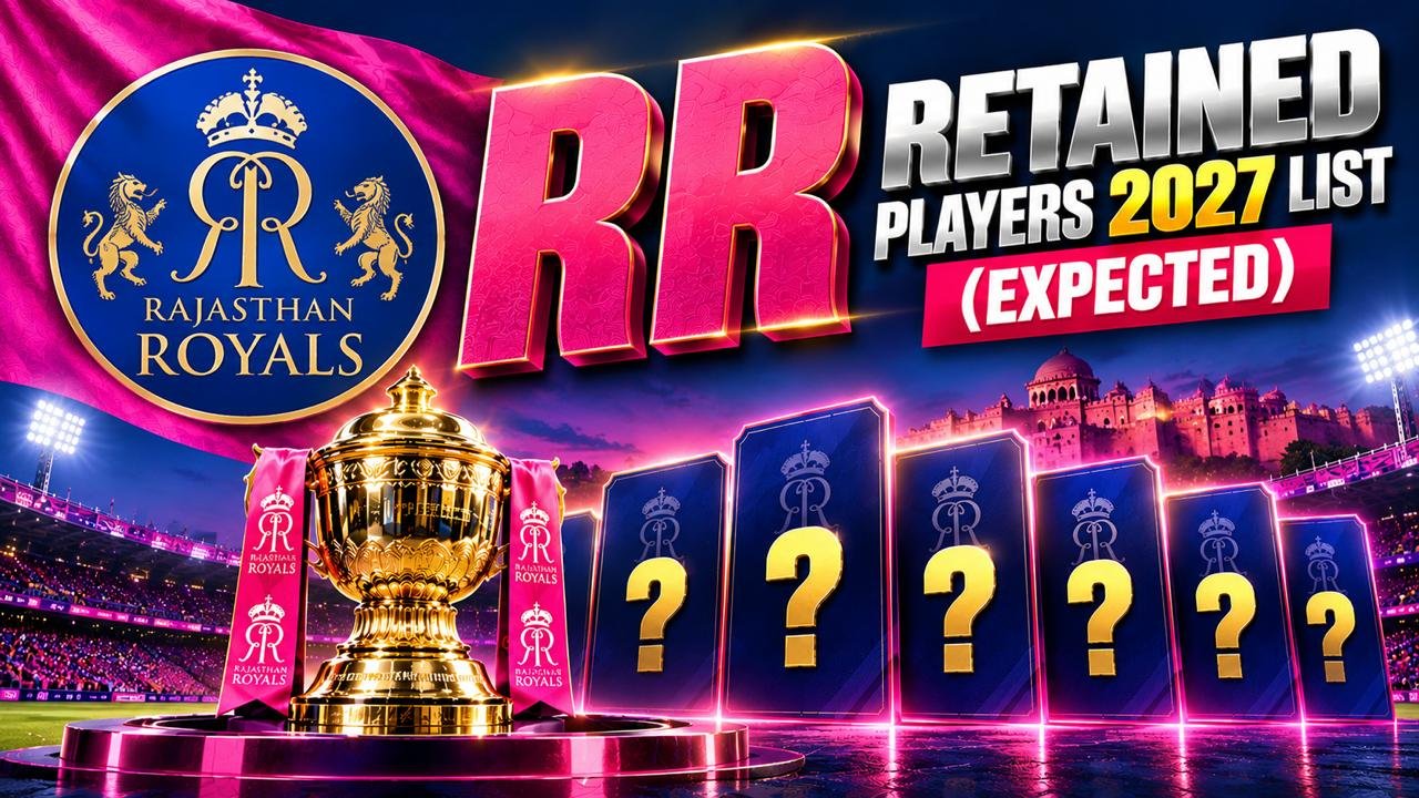 RR Retained Players 2027 List
